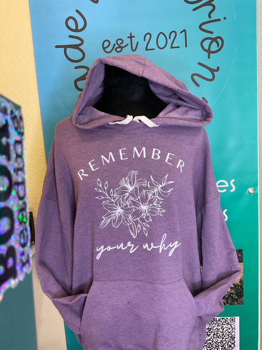 Remember Your Why